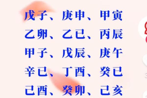 戊子日柱方位吉凶查询图