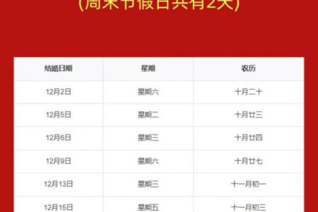 结婚为什么要选吉日 吉日的吉利可以给你的婚姻保驾护航
