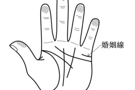 风水姻缘运差的女孩特点解析