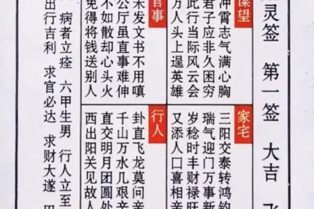 真武大帝灵签第二十五签