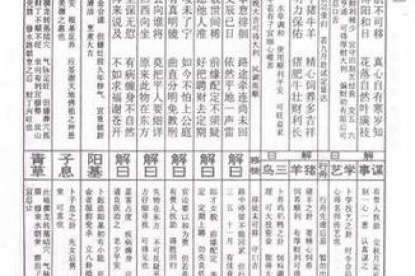 吕祖灵签第55签求子