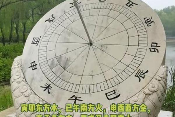 解析：十二地支的四时方位