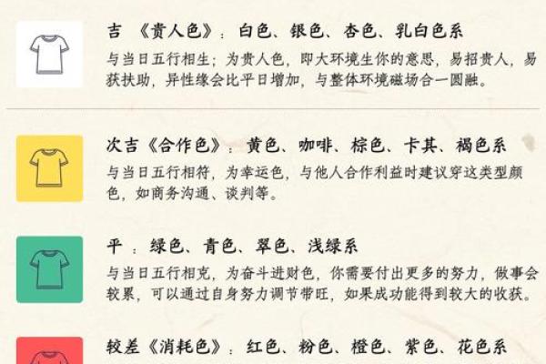 结婚吉日查询农历五月初三 结婚吉日查询2025年5月