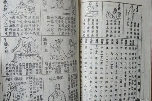 扬州算命哪里准
