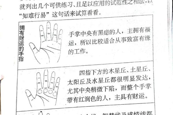 《手相学习百科》：手相看财运和好运