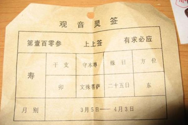 观音灵签4签有对象求姻缘