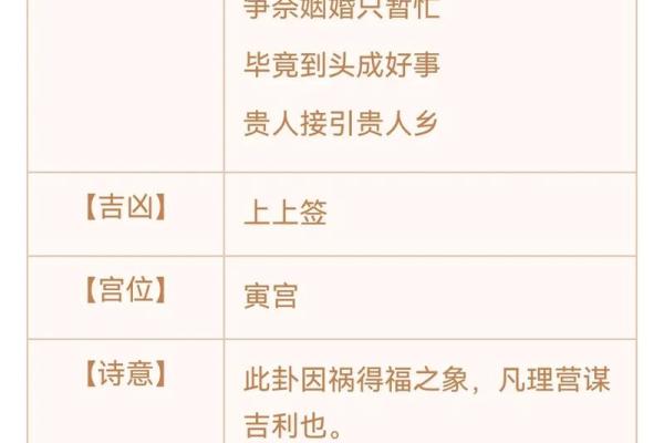 灵签观音67