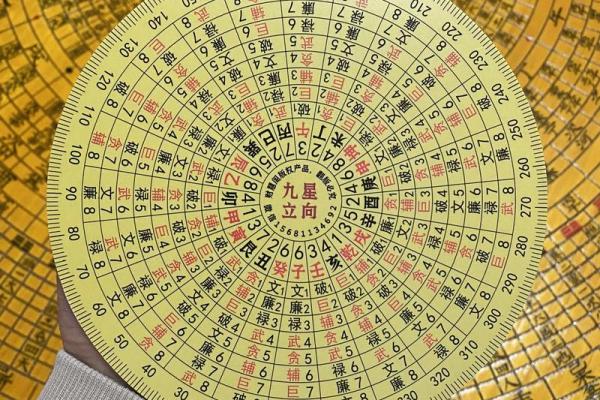 5059房间数字风水如何影响你的家居运势