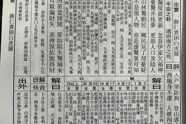 佛祖灵签解签十四家门
