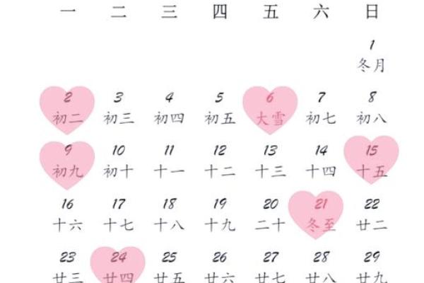 剖腹产选择吉日的步骤方法  给你的孩子一个更好