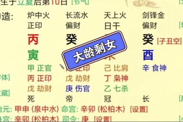 算命真能算出命运吗