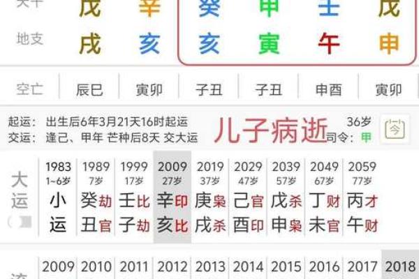 算命真能算出命运吗