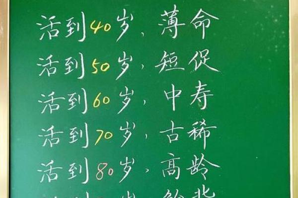 算命先生为何短寿