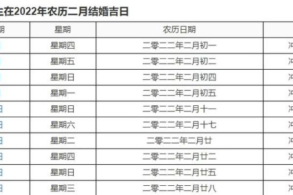 5月份结婚吉日 5月份结婚吉日是哪几天？