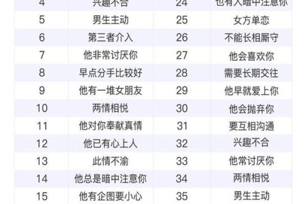 电子表格姓名配对 表格配对名字是否一致？