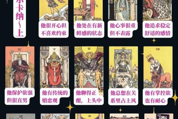 塔罗测试你的领悟能力