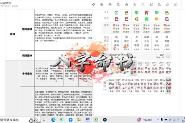 八字精批 天河水命人有美人痣性格如何