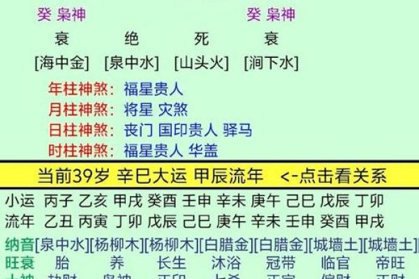 八字精批 天河水命人有美人痣性格如何