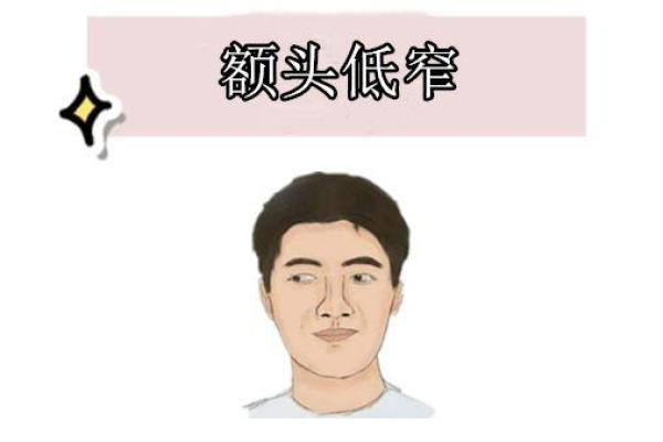 风水额头窄的男人是穷命