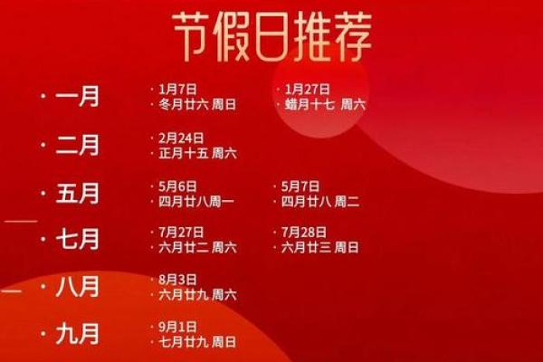 结婚吉日的选择，一定要精确到年月日