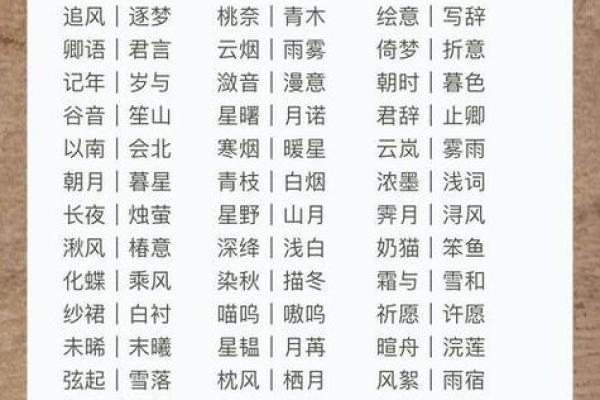 男女生姓名配对免费查询 男女生姓名配对免费查询大全？