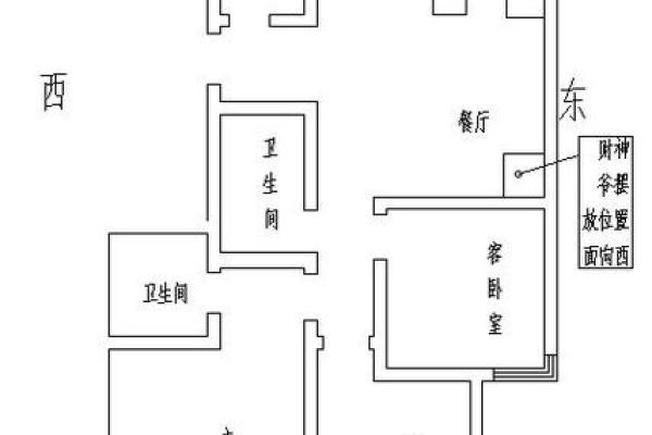 站财神和坐财神有什么不同，摆放讲究全解析