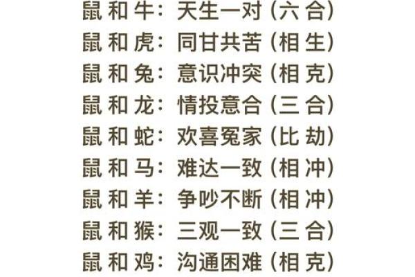 属龙姻缘配对