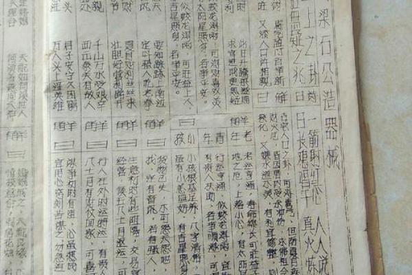 玄天上帝灵签33签