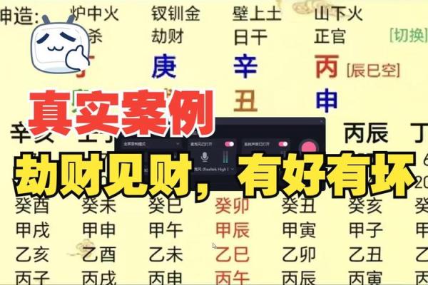八字解析劫财格 什么是劫财格