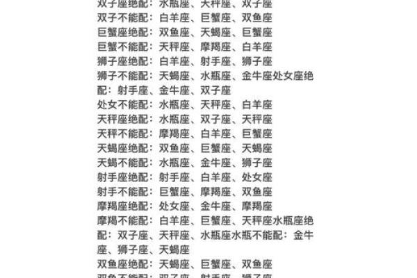 双鱼跟狮子座友情配对吗