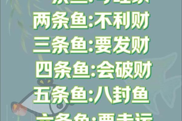 养鱼技术有决窍, 八字精华要记牢