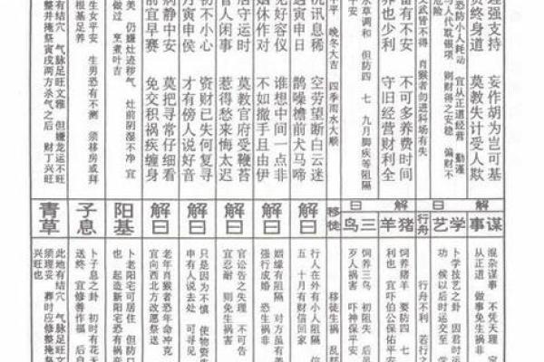 观音灵签第10签解签问婚姻  观音灵签10姻缘会遇谋事不成