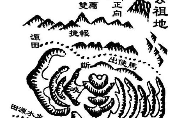 什么是阴宅？阴宅风水入门知识