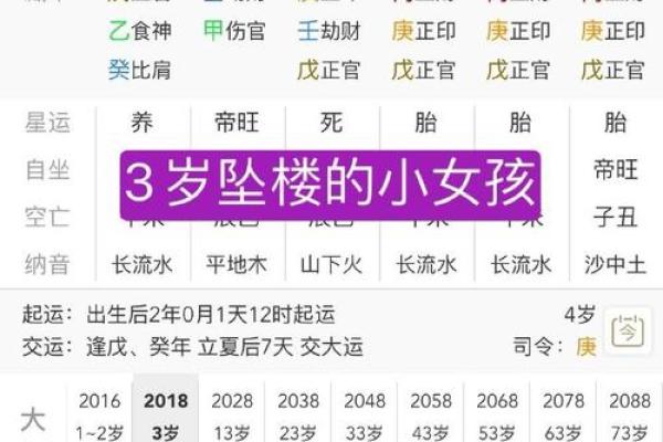 八字算命里几个孩子