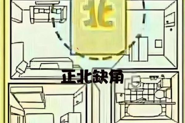 房子西房对巷子风水
