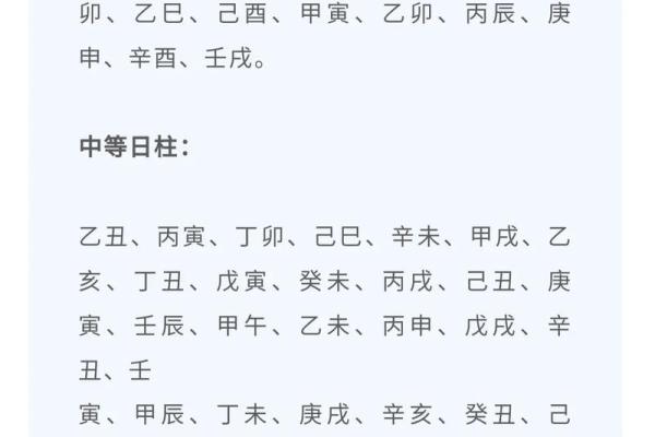 八字中不同日支的命运一样吗