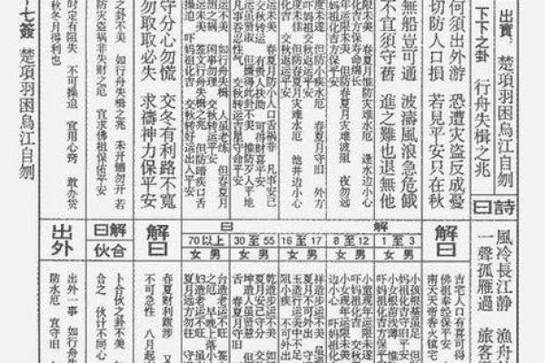 北帝灵签2签谱精解扩充卷