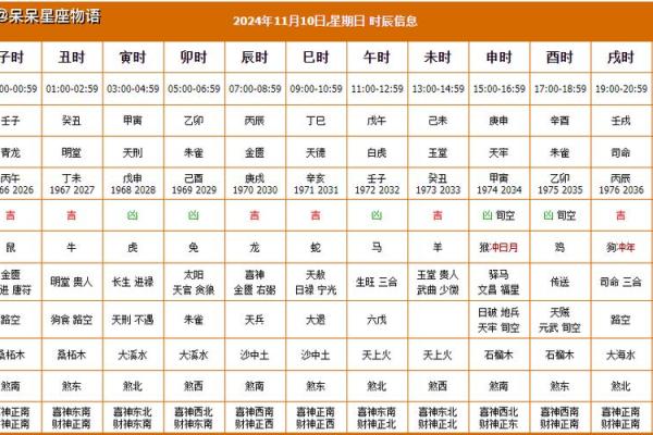 老黄历黄道吉日查询  这些日子适合装修