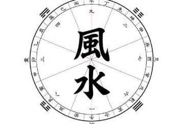 风水故事：通过风水验亲情关系