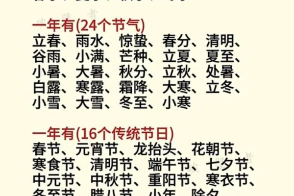 小雪节日 小雪节日吃什么