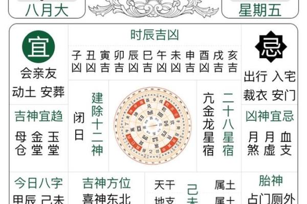 今日黄历详解查询,明天黄历吉日查询