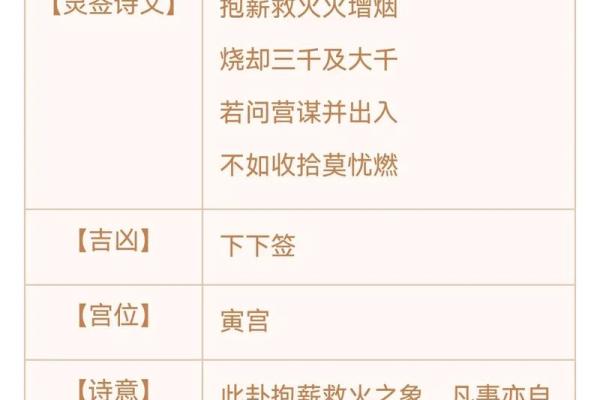 观音灵签102解签