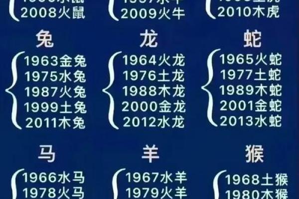 生肖羊和生肖牛能够配对吗