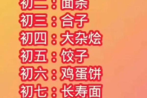 正月初一是什么节日 正月初一的风俗是什么