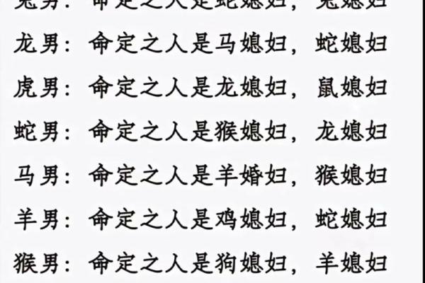 十二生肖不能结婚配对