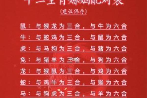 十二生肖不能结婚配对