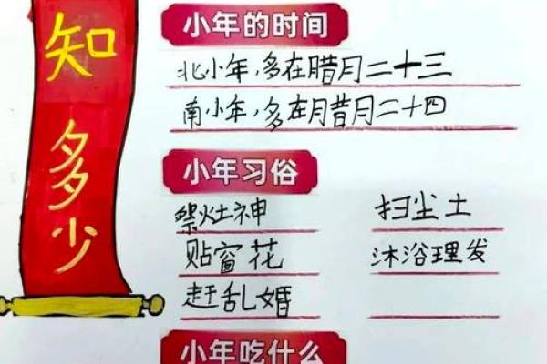 南方北方小年的日期 节日习俗的同与异