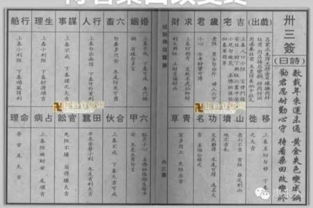 佛祖71灵签