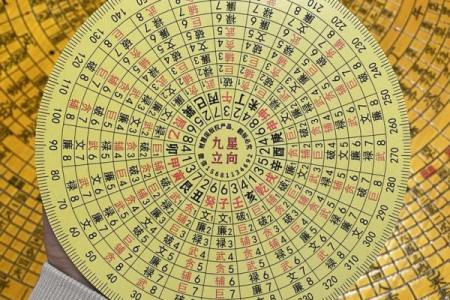5059房间数字风水如何影响你的家居运势