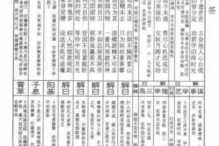佛祖灵签解签十四家门